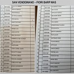 Sve Fbm Sve Fbm